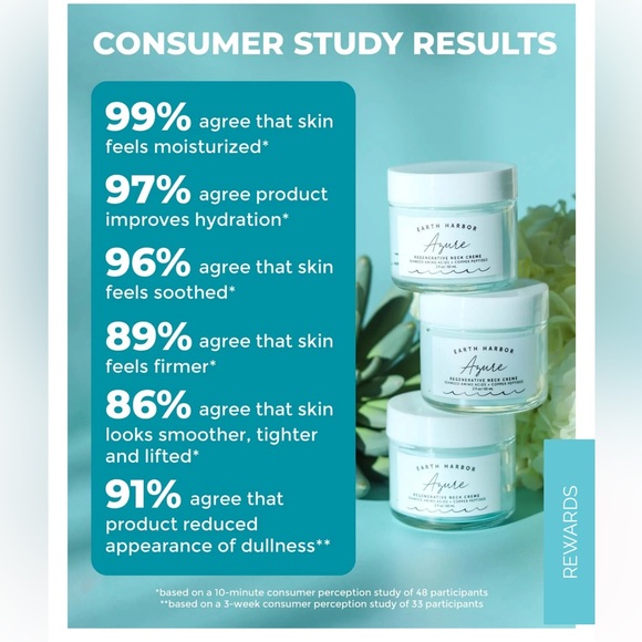 EARTH HARBOR
AZURE Regenerative Neck and face 
Creme, 2 fl. oz. / 60 ml NEW - Picture 3 of 10